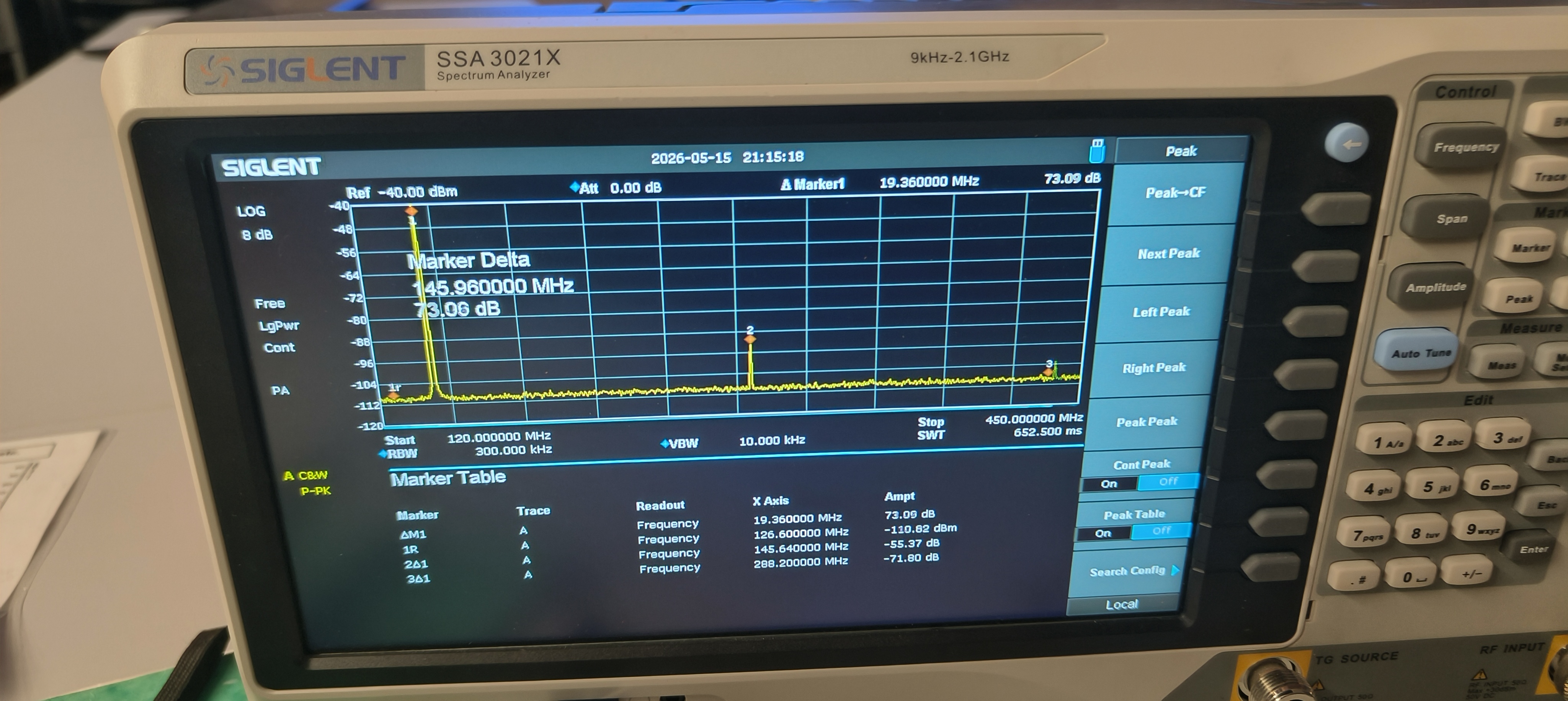 Siglent SSA3021X spectrum analyser screen showing the Yaesu FT-65 signal on 2 metres, with carrier at 145.960 MHz and harmonics visible up to 450 MHz